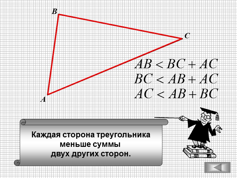 Каждая сторона треугольника меньше суммы  двух других сторон. А В С